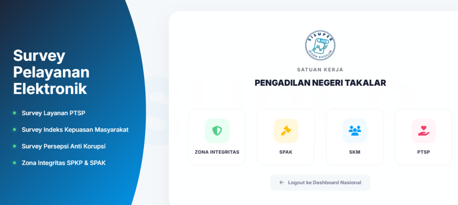Informasi Perkara